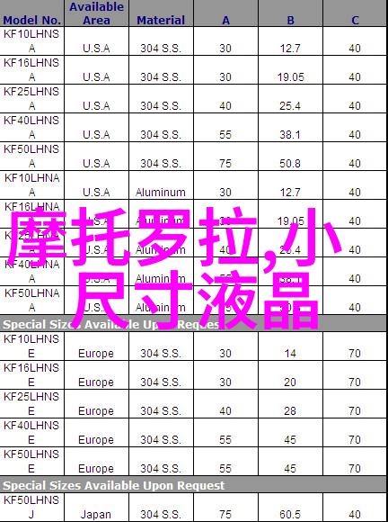 内蒙古财经大学培养金融精英的学府之冠