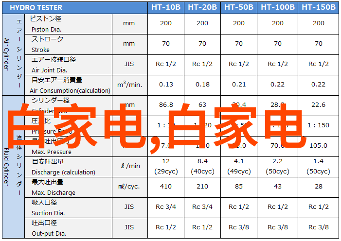 王平与香兰小说笔趣阁我来告诉你一个超级精彩的故事王平和香兰的奇幻冒险