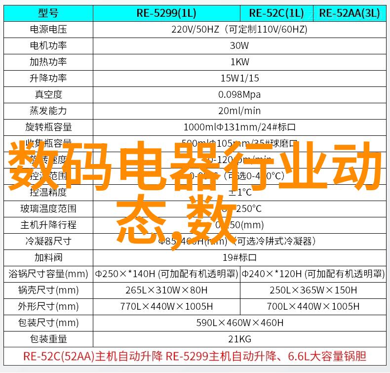 厨房装修设计现代简约厨房空间规划