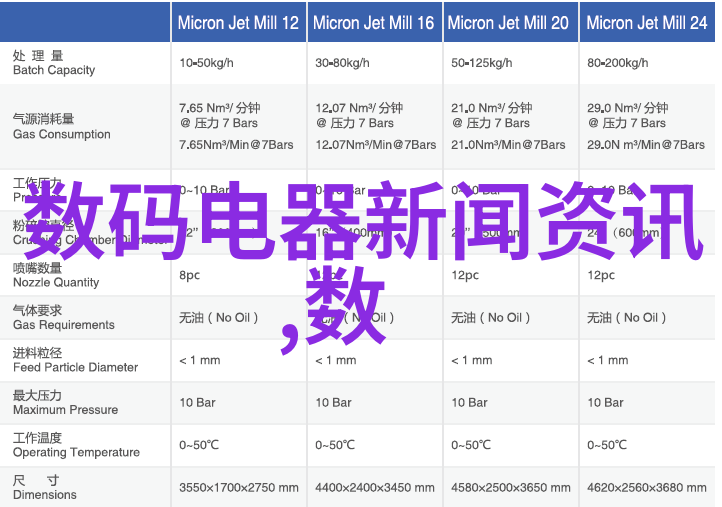 西南财经政法大学蜕变中的卓越之选