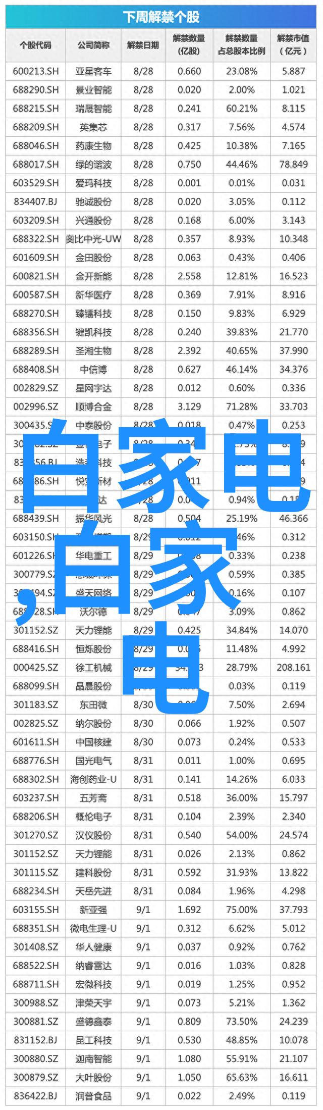 立体奇迹一键唤醒3D效果图软件的逆袭之旅