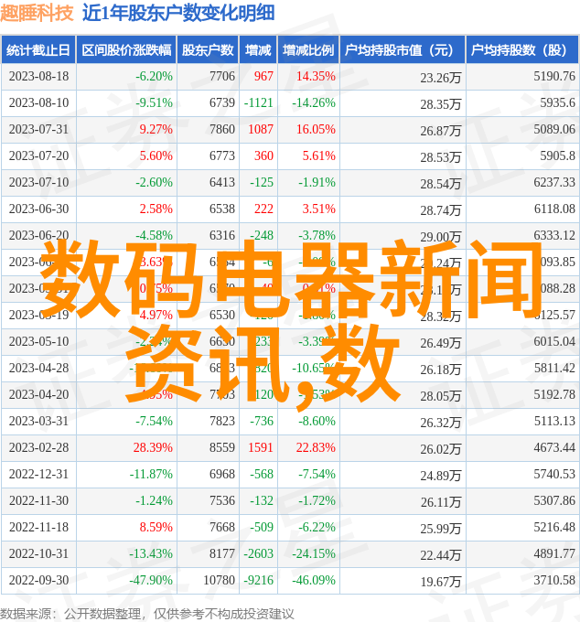 厨房装修效果图大全2013图片-时尚家居探索2013年最受欢迎的厨房装修风格