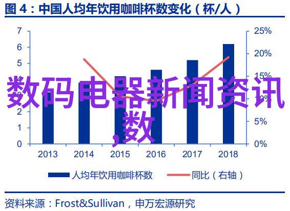 蒸汽之源化工厂的热力英雄