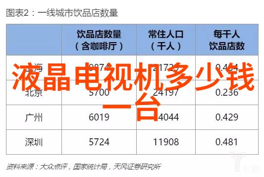 镜头下的艺术42个手机摄影技巧大汇总