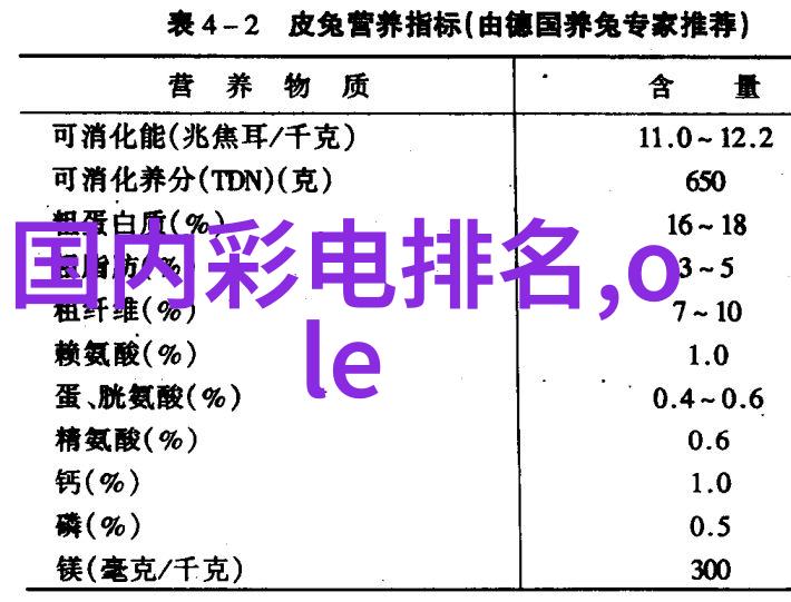 超高清大师揭秘画质最好的电视机究竟有哪些惊人特点