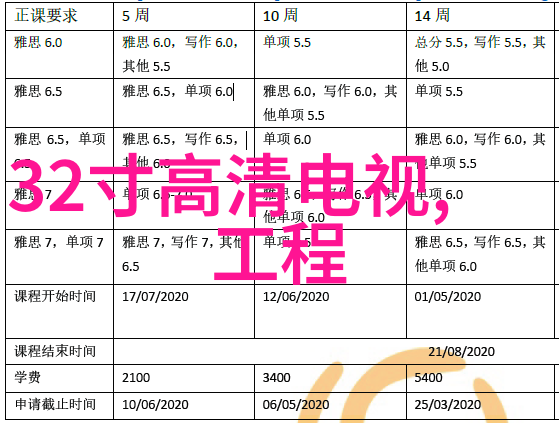 摄影和摄像的区别 - 拍照技巧与镜头之旅