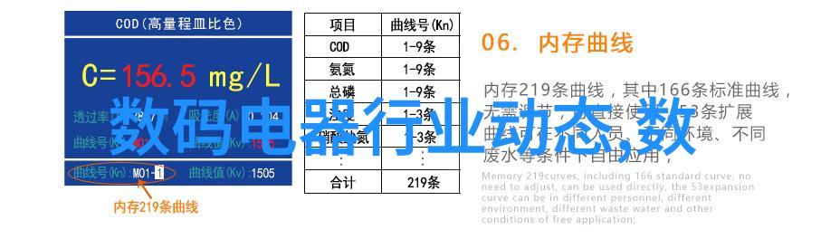 转型重构不再是局限性创新思路下的狭小客厅改造