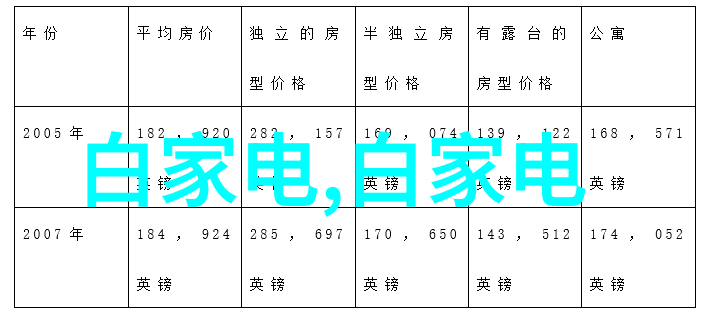 水质检测清澈的标准