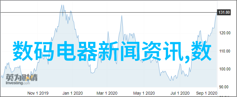 皮带输送机的工作原理与应用