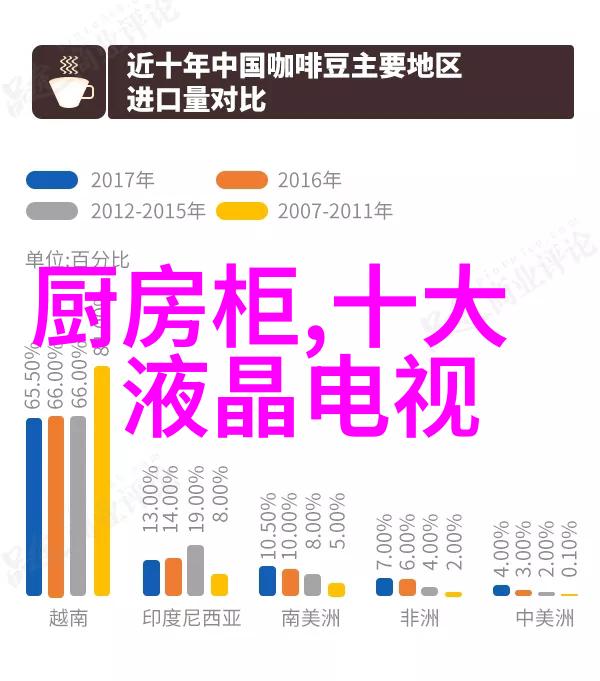 人防工程理论与实践构建安全之城的新思路