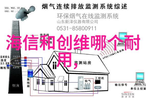 室内装修设计图家居美学空间规划