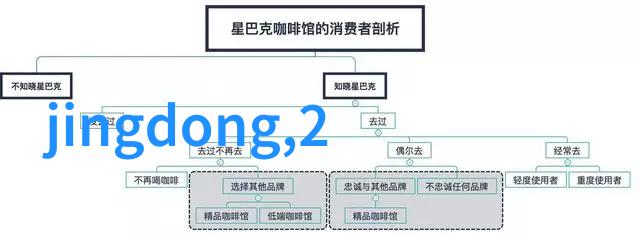 三步错层客厅装修效果图我是怎么把这个小空间变成超级时尚的