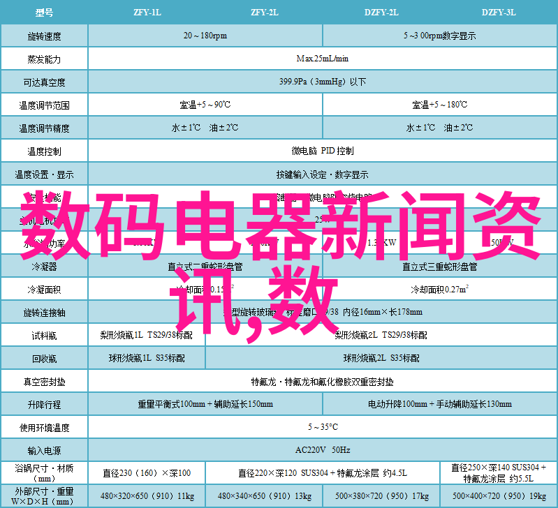 PE100级聚乙烯管材新时代的输送解决方案