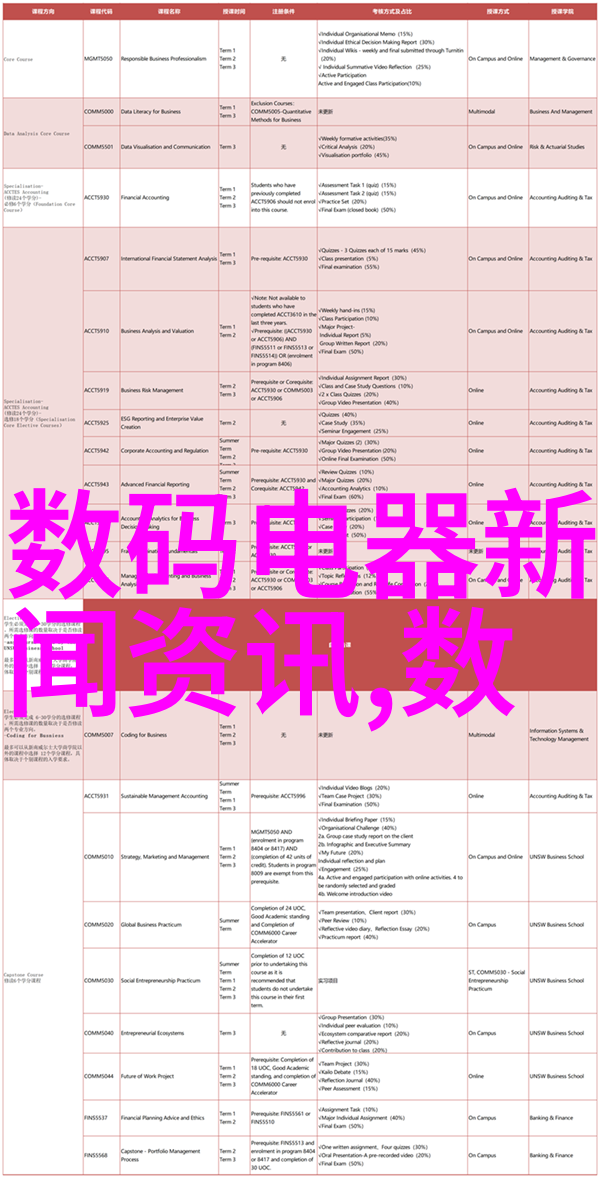 洗衣的智慧干洗技巧解析