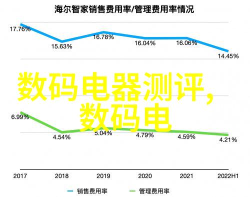 广东技术师范大学校园生活广东技术师范大学的美丽校园