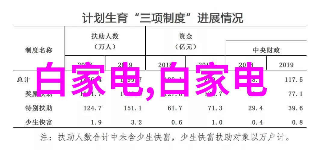 直播与点播齐聚一堂自由选择你的最佳免费TV客户端