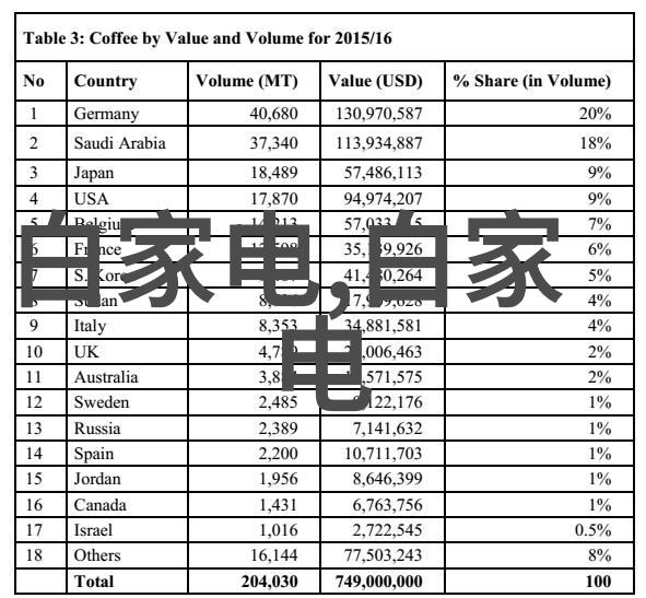 bx500填料参数-高效混凝土生产的关键bx500填料参数详解