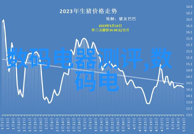 上海厨房防水大作战揭秘塑料排水板的神奇之处