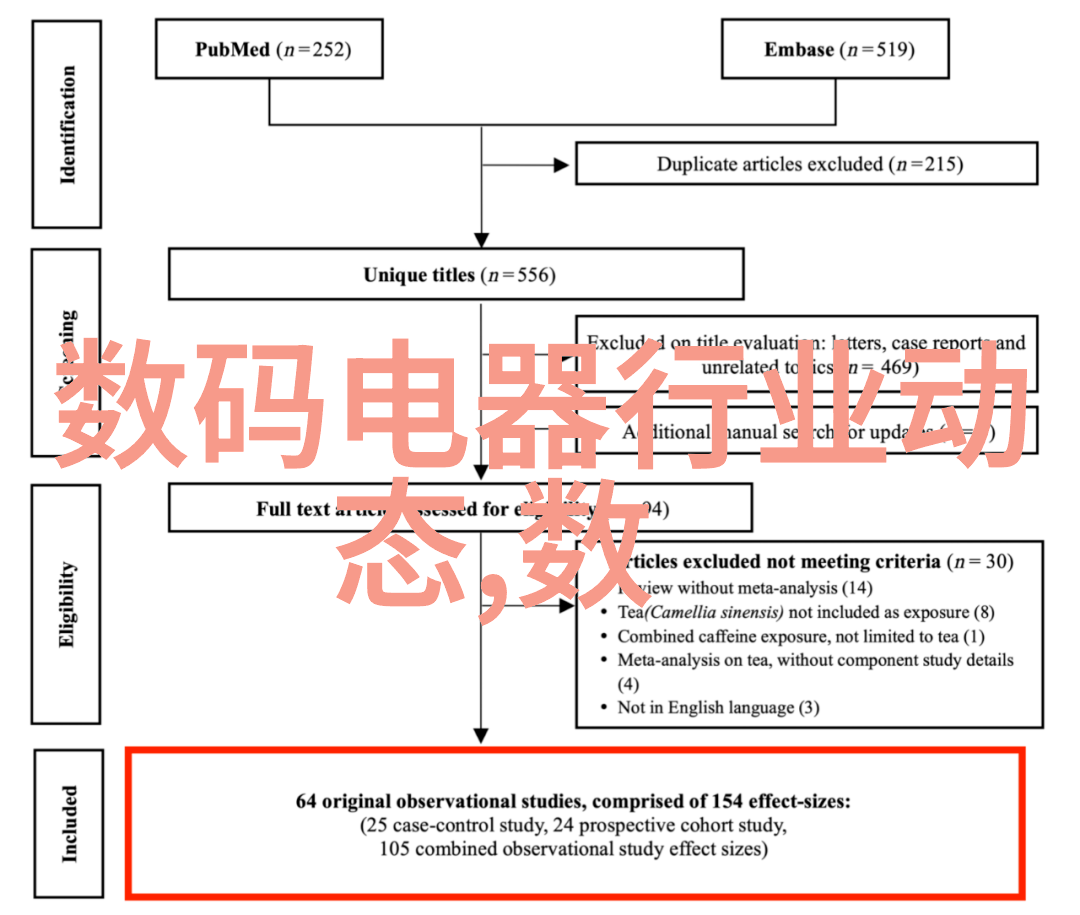 旋流曝气器提升水质的绿色技术之选