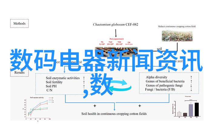 自动高压蒸汽灭菌器在医疗设备中的应用与重要性