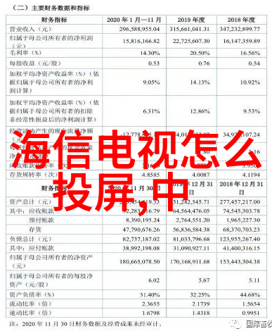 6. 了解一下华为最新推出的麒麟9010芯片究竟带来什么改变