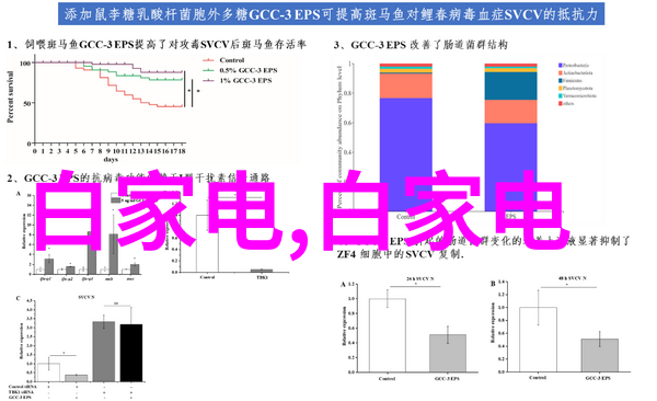 小巧精致1平米卫生间装修攻略