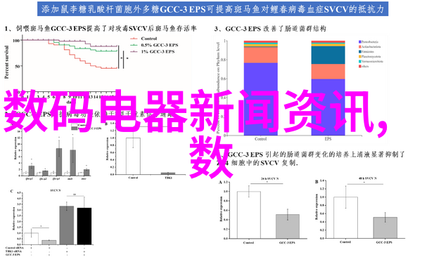 彩钢板在现代建筑中的应用与发展探究