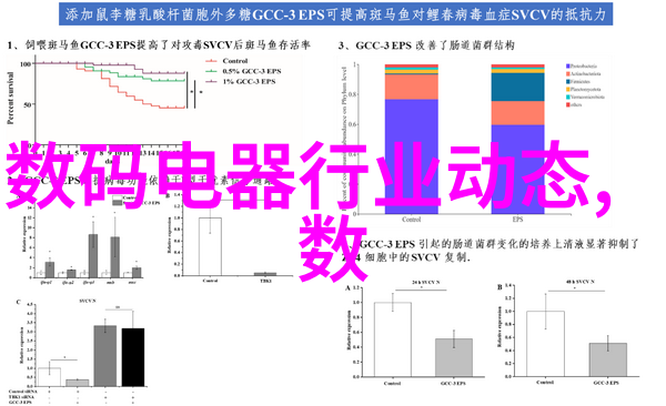 消毒设备图片-清洁无界揭秘消毒设备的日常英雄