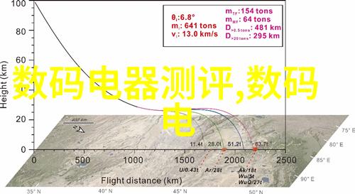 环保先行者高盐废水处理设备行业发展趋势分析