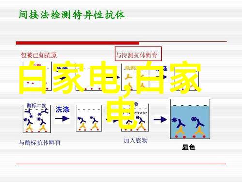 化学品安全灌装机械在防止泄漏中的作用