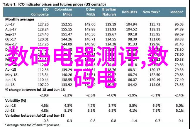 镜头下的百年时光