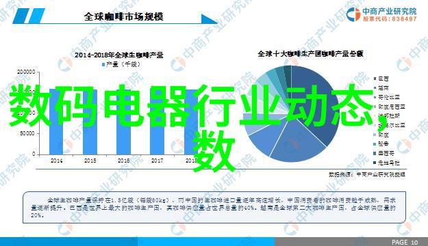 熬夜必看高甜宠剧我的15个心头好