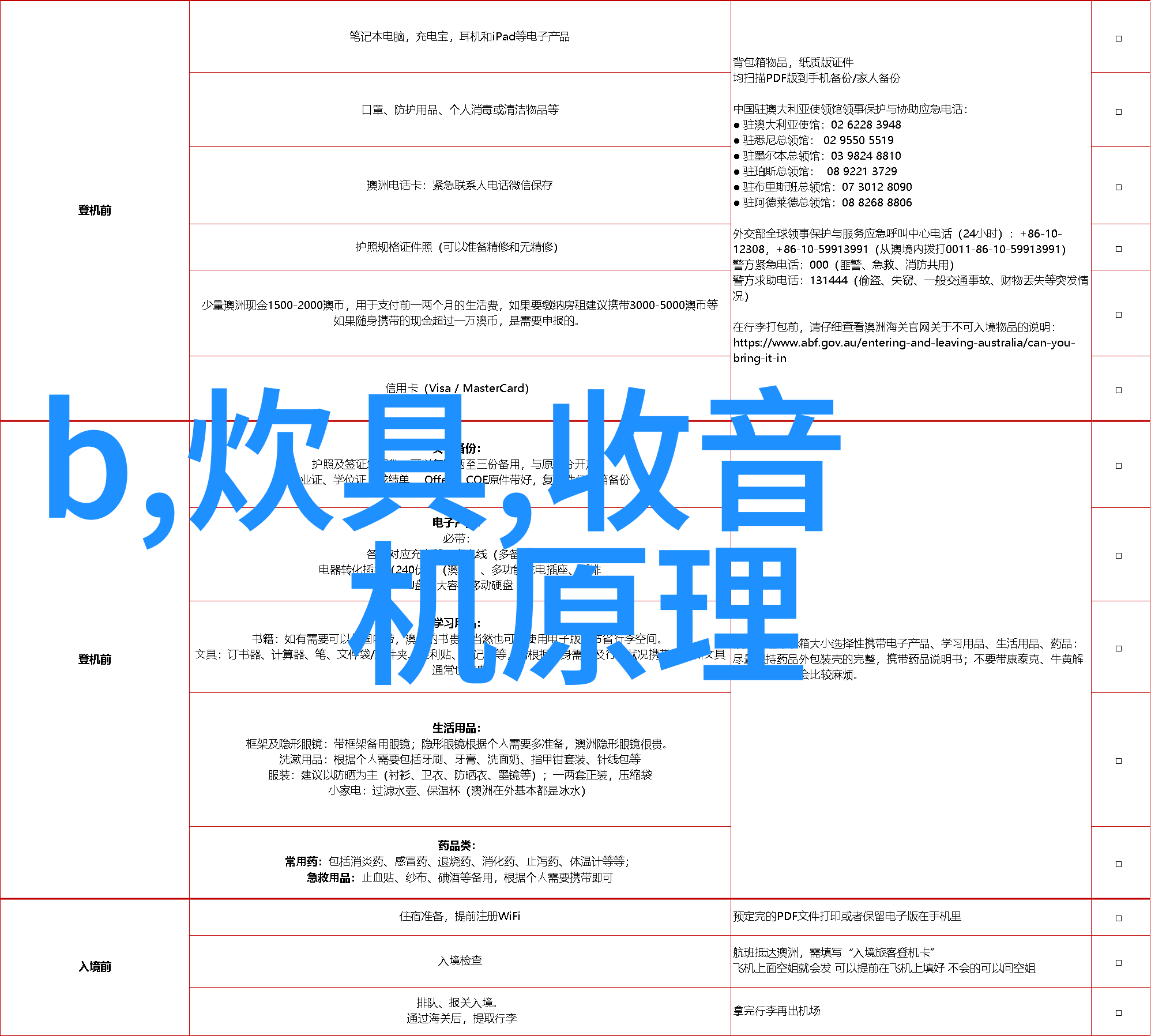 豪华五星级卫生间装修效果图展现