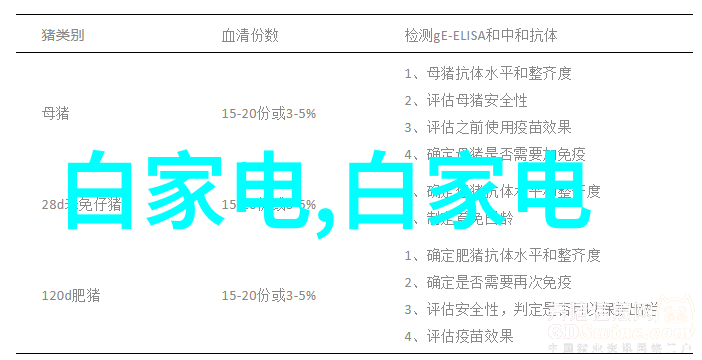 选择理想净水器哪种最好最实用