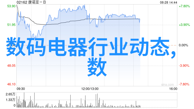 客厅装修风格大全2021新款客厅装修我是如何让我的客厅变成时尚巢穴的