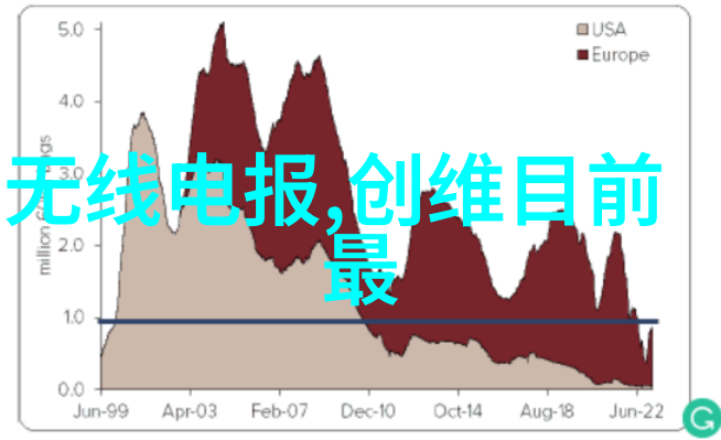 客厅背景墙设计灵感来源于这10张美妙的装饰画面