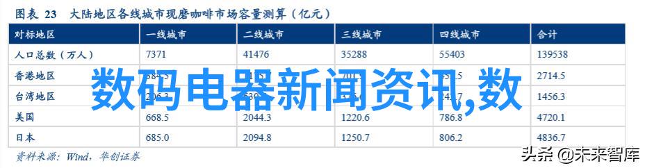 厚重思考厨房间安装电器设备需关注哪些安全问题