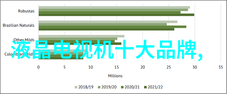 大地影院神马探索电影艺术与科技的奇妙结合