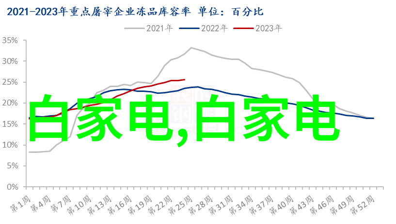 混凝土结构工程施工质量验收规范解析确保建筑安全与美观