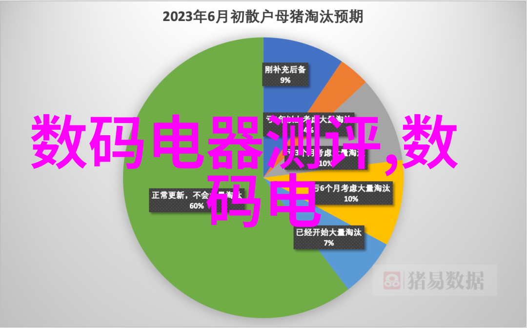 什么样的灯光设计能提升美食体验