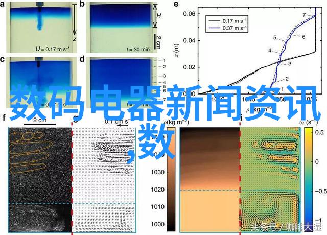 如何解决小型油墨废水处理设备面临的技术难题