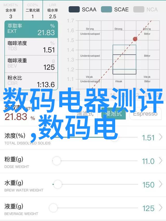 环境保护在施工组织方案中的地位与实践