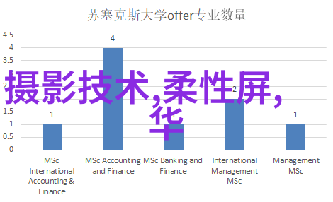 德爱威我是怎么学会用德爱和威塑造人生的