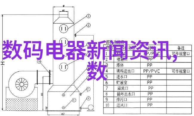 家用不锈钢制品图片-闪耀厨房探索家用不锈钢制品的美妙世界