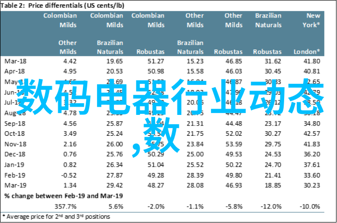 智能化改造如何升级传统压滤机设备