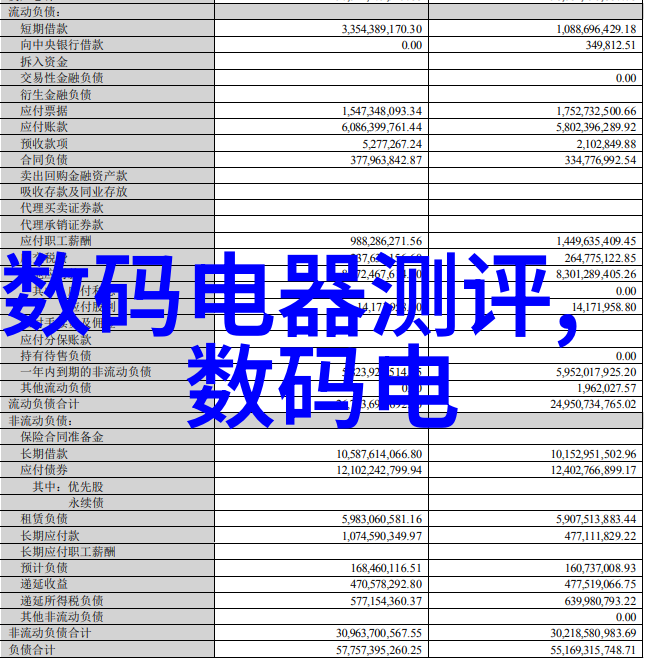 什么是北京装修设计公司的标准流程