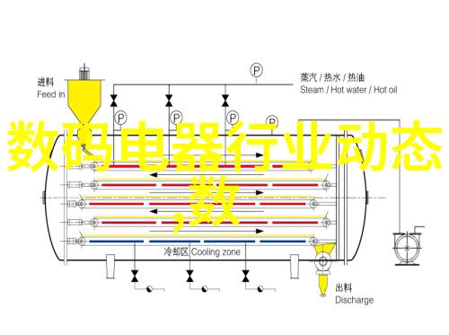 丝接管件的精细世界织就物流之线