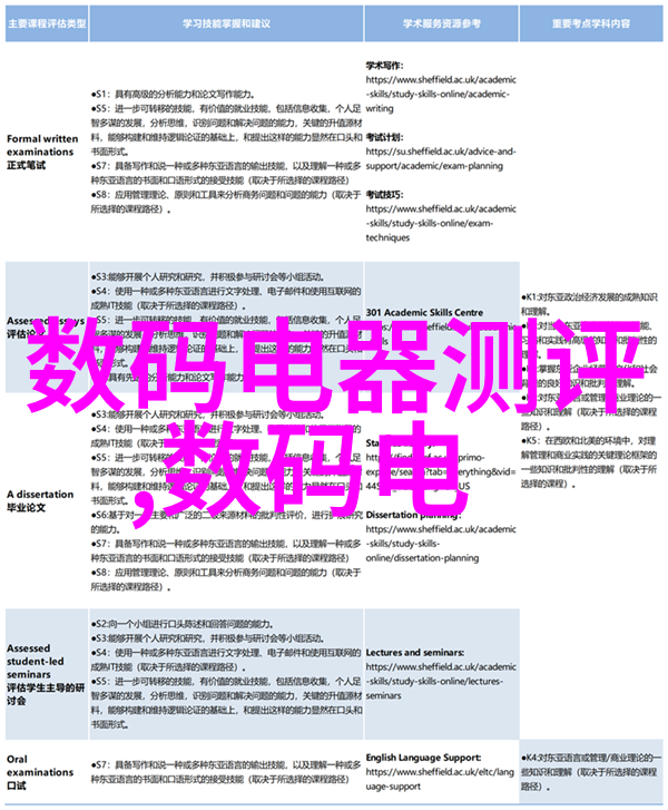 主题我是如何在中华摄影网上发现自己爱情故事的