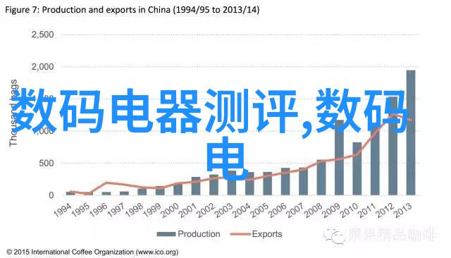 嵌入式开发技巧深度探索嵌入式系统的设计与实现