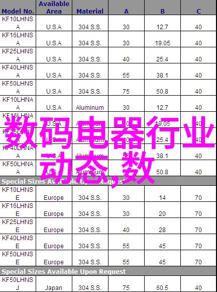 智能小家电全览从语音助手到生活自动化的各种产品探索